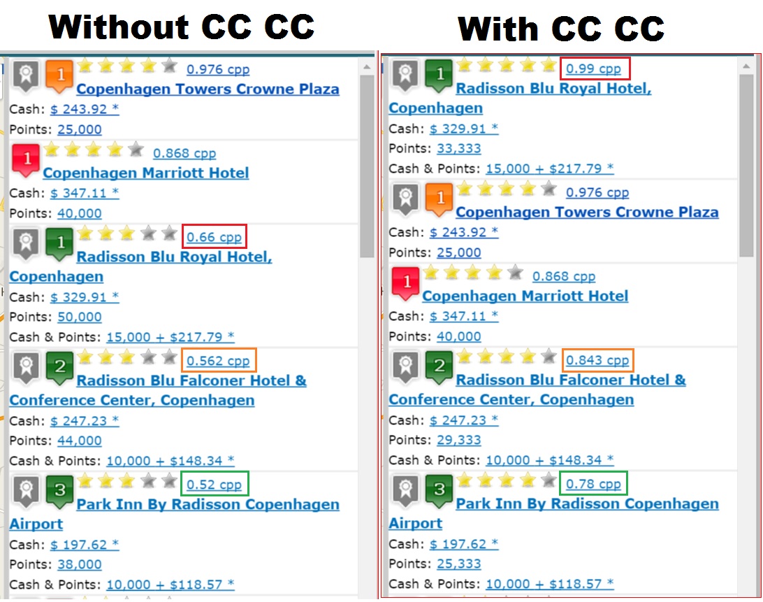 Hotel Hustle Loves the Club Carlson Credit Card! Wandering Aramean