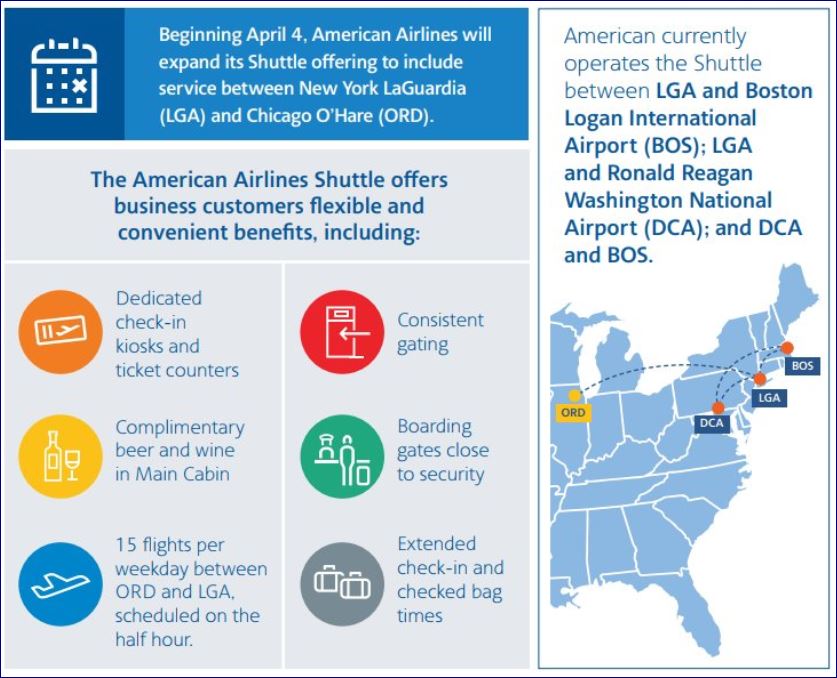 American brings its Shuttle to Chicago Wandering Aramean